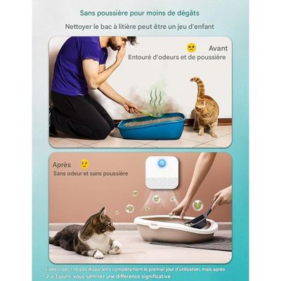 IntiMeg Eliminador de olores para arena de gato