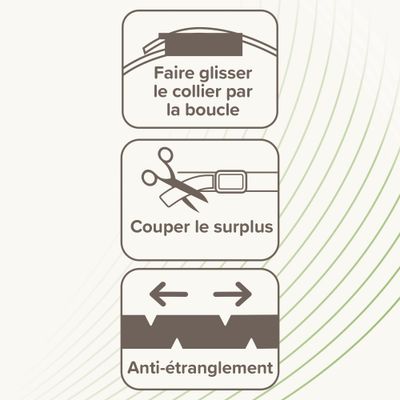 VETOpure, collier répulsif antiparasitaire pour chien/chiot - Beaphar