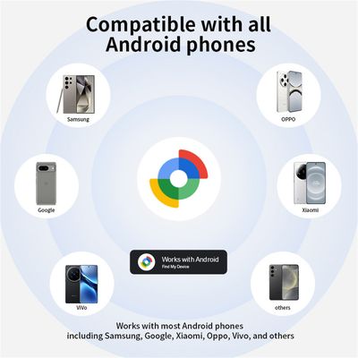 ZenPets iTag Localisateur Anti - Perte pour Android