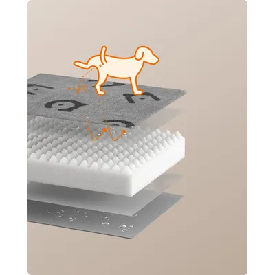 Feandrea Lit pour Chiens, avec Poignée, Déhoussable, Utilisable des 2 Côtés