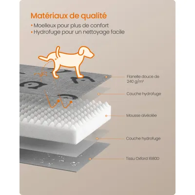 Feandrea Panier pour Chien, Canapé, Lit pour Animaux Feandrea Panier pour Chien, Canapé, Lit pour Animaux