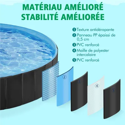 Yaheetech Piscine Portable pour Chien