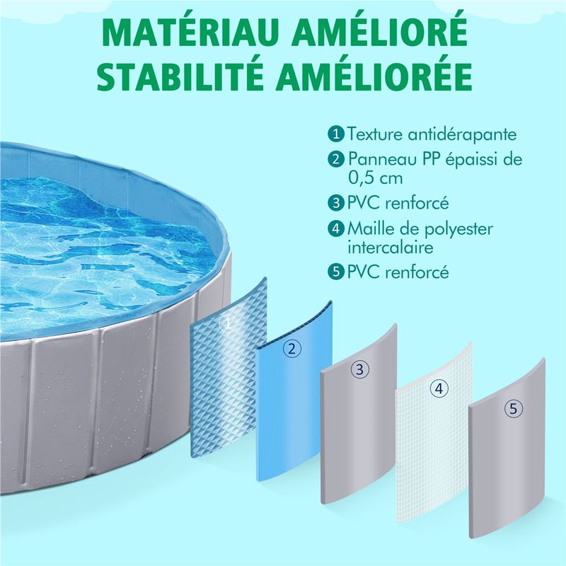 Yaheetech Piscine Portable pour Chien