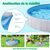 Yaheetech Piscine Portable pour Chien
