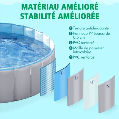 Yaheetech Piscine Portable pour Chien