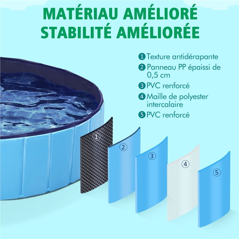 Yaheetech Piscine Portable pour Chien
