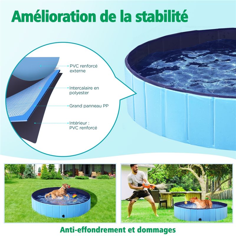 Yaheetech Piscine Portable pour Chien