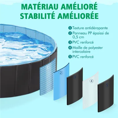 Yaheetech Piscine Portable pour Chien
