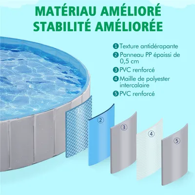 Yaheetech Piscine Portable pour Chien