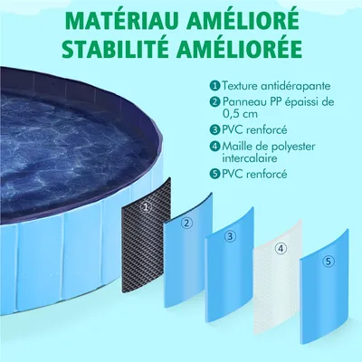 Yaheetech Piscine Portable pour Chien