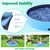 Yaheetech Piscine Portable pour Chien
