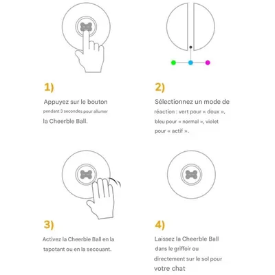 IntiMeg Balle interactive grise pour chats