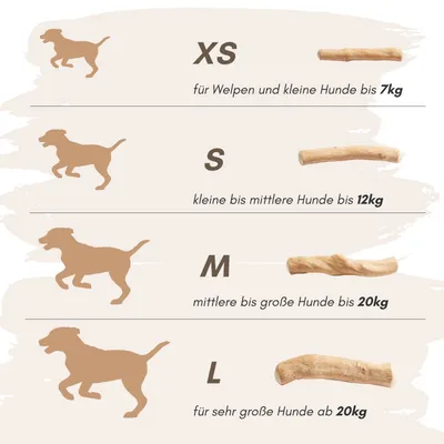 Supravit Natürlicher Kauknochen aus Kaffeeholz für Hunde