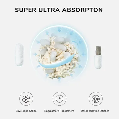 FUKUMARU Litière pour chat super absorbante