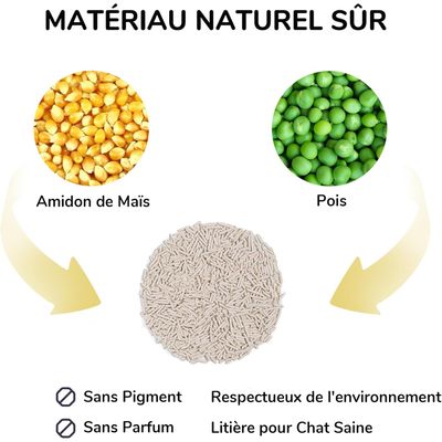FUKUMARU Litière pour chat en tofu naturel