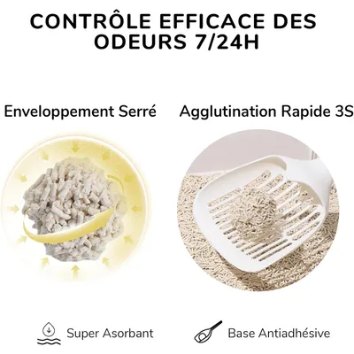 FUKUMARU Litière pour chat en tofu naturel