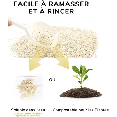 FUKUMARU Litière pour chat en tofu naturel