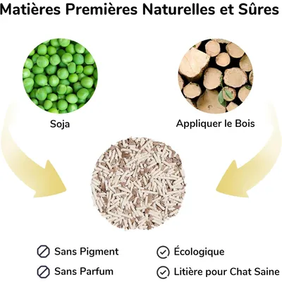 FUKUMARU Litière pour chat en tofu et bois de pommier