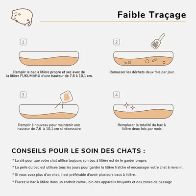 FUKUMARU Litière pour chat en tofu et bois de pommier