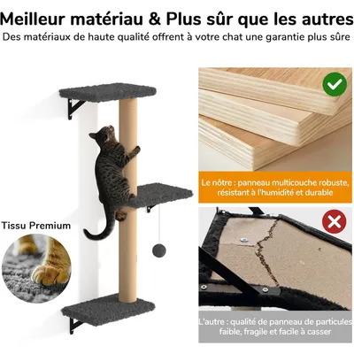 FUKUMARU Support mural pour chat