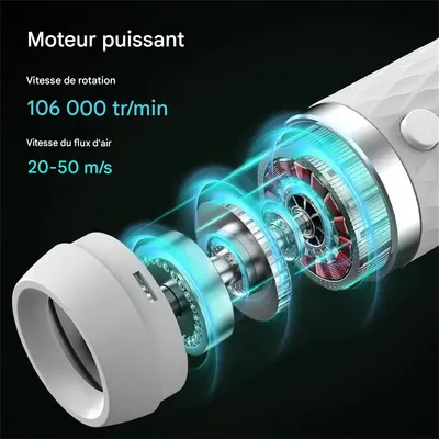 IntiMeg Sèche - cheveux pour chiens - 5 en 1