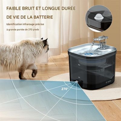 IntiMeg fuente de agua automática