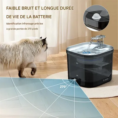 Fontaine d'eau automatique IntiMeg