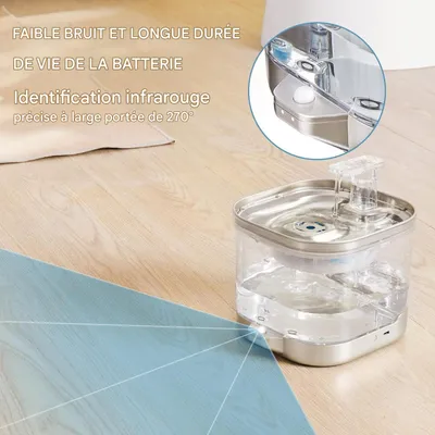IntiMeg Fontaine d'eau pour chats