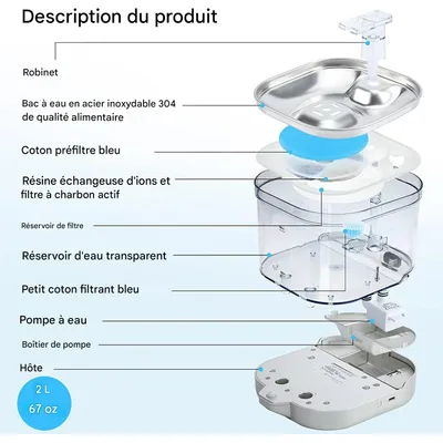 IntiMeg Fontaine d'eau pour chats