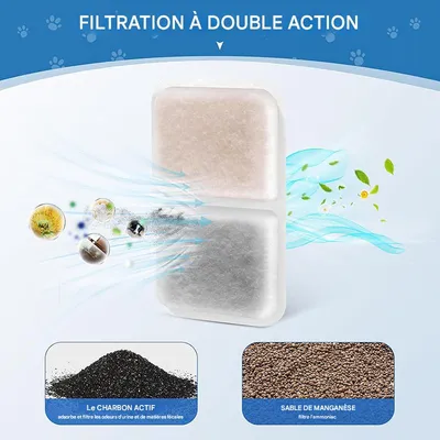 IntiMeg Filtres à charbon pour litière