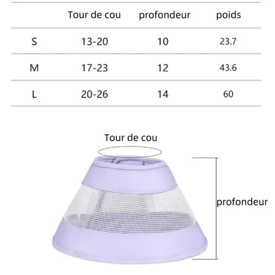 ZenPets Collier anti-lèchement respirant pour chat