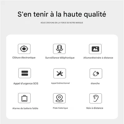 IntiMeg Localisateur GPS pour animaux de compagnie