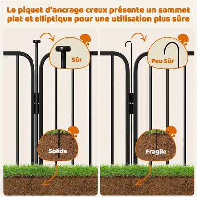 Yaheetech Parc pour Chien en Métal