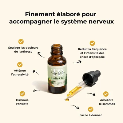 TRUFFE DÉLICE Huile CBD chien TRUFFE DÉLICE Huile CBD chien