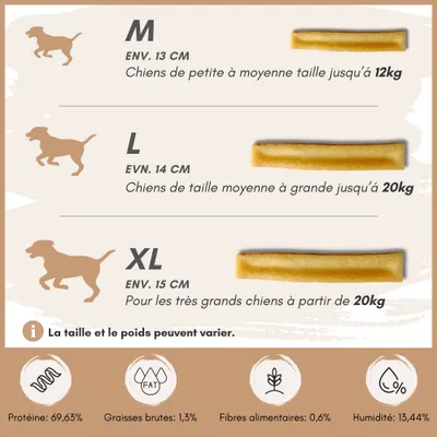 Supravit Fromage de yak à mâcher – Chien – Naturel & durable Supravit Fromage de yak à mâcher – Chien – Naturel & durable