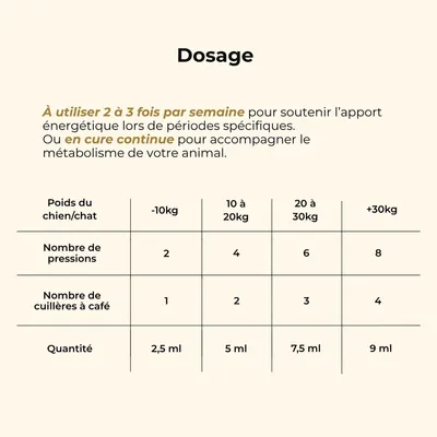 TRUFFE DÉLICE Huile de saumon