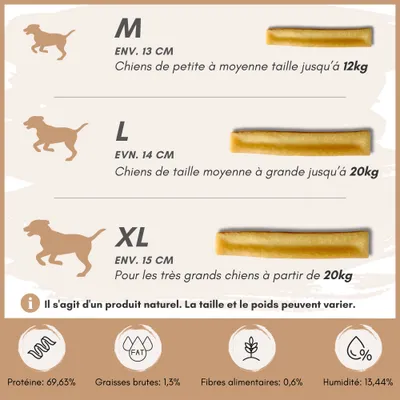 Supravit Fromage de yak à mâcher – Chien – Naturel & durable Supravit Fromage de yak à mâcher – Chien – Naturel & durable