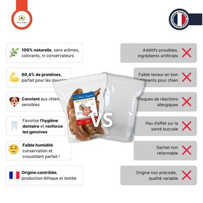 France Croquettes - Oreilles de Porc XXL - Mastication longue