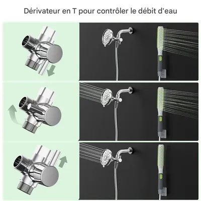 IntiMeg Brosse de bain pour chats et chiens