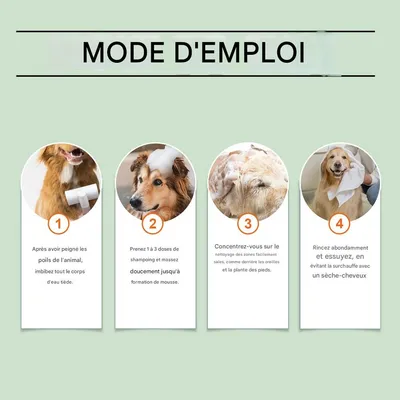 IntiMeg Shampooing pour animaux de compagnie