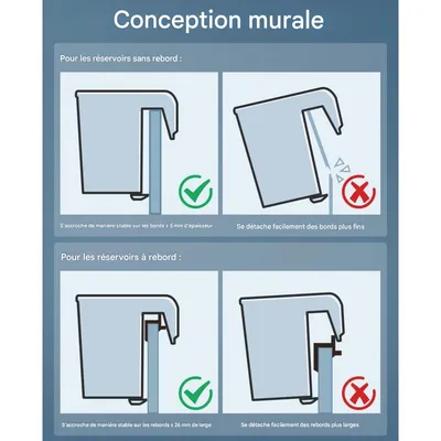 Bassin d'élevage pour aquarium IntiMeg