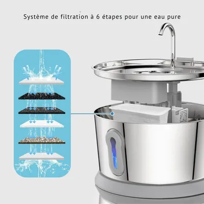 Fontaine à eau pour chats connectée en inox 4L - Cosyfur