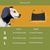 IntiMeg Cache-oreilles antibruit pour chiens