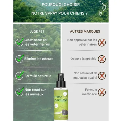 IntiMeg Parfum pour animaux de compagnie