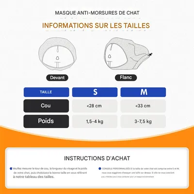 IntiMeg Coiffe anti-léchage pour chat