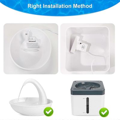 ZenPets Recharge de filtre