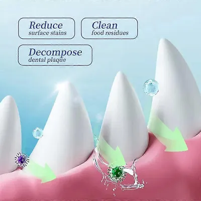 Poudre dentaire pour chien  ZenPets