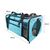 Sacs pour animaux de compagnie Pet Planet pour chiens et chats