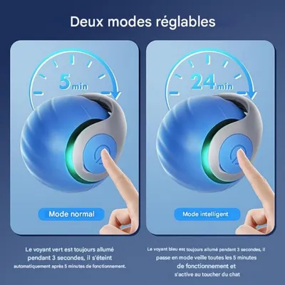 FurryFusion - Balle électrique pour chat