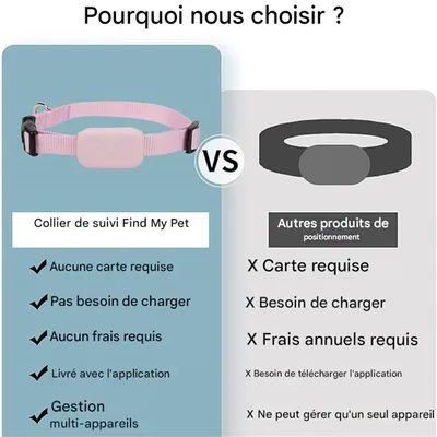 IntiMeg Collier GPS Tracker pour chat